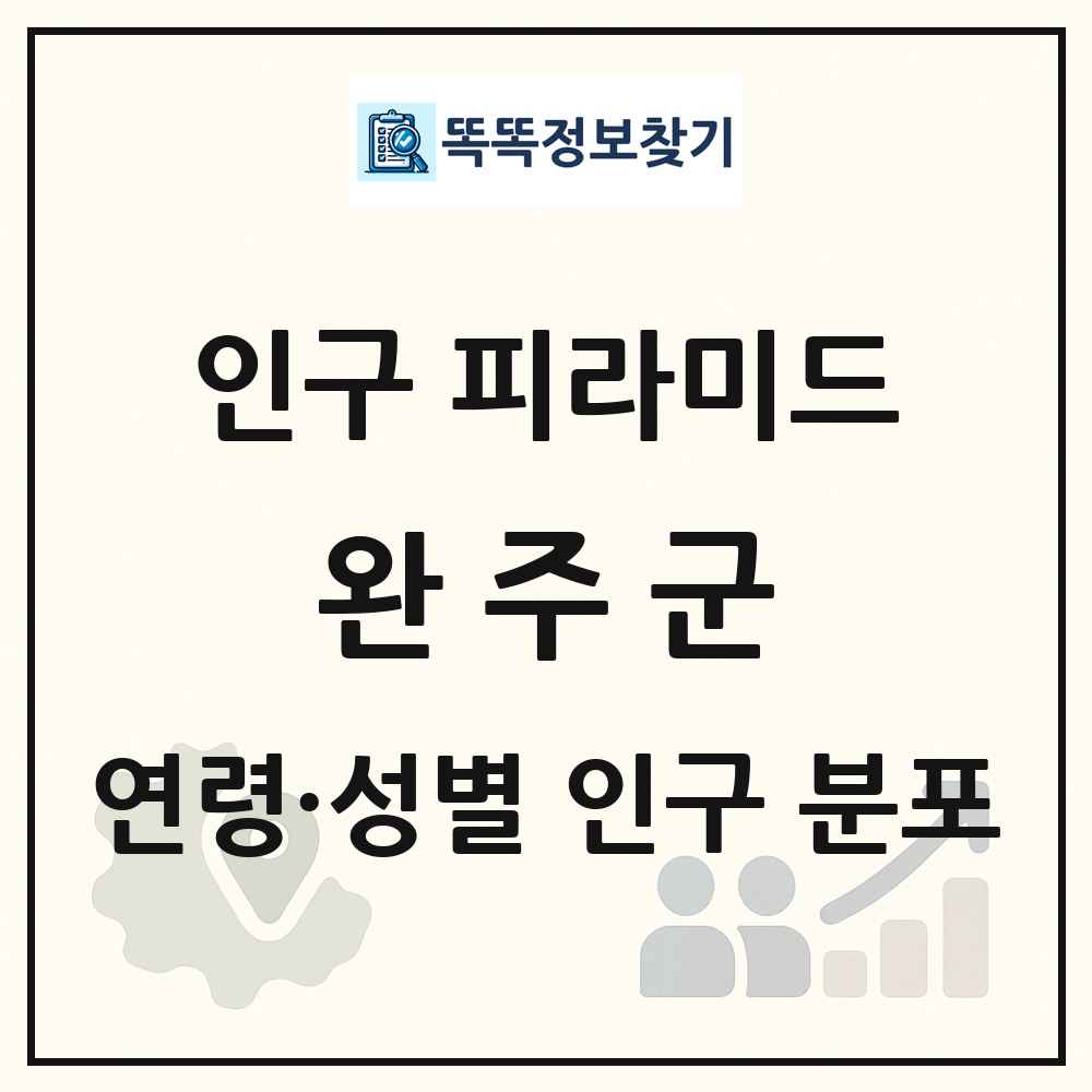 완주군 인구 피라미드 링크 그림